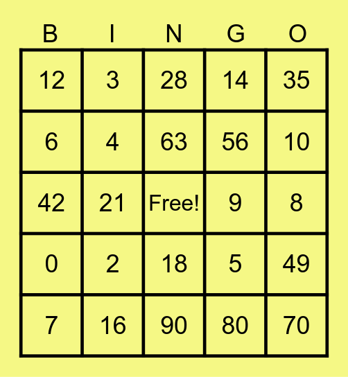 MULTIPLICATION TABLE OF 7 Bingo Card