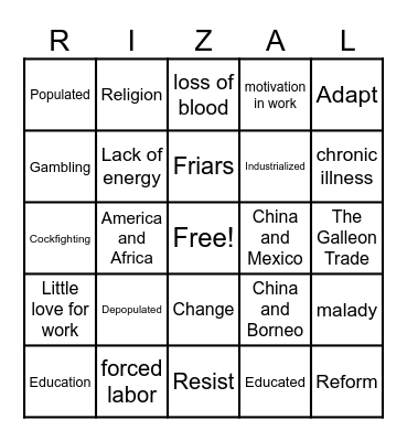 Sobre la Indolencia de los Filipinos Bingo Card