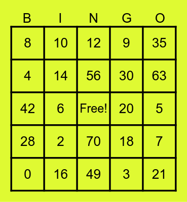 MULTIPLICATION TABLE 0F 7 Bingo Card