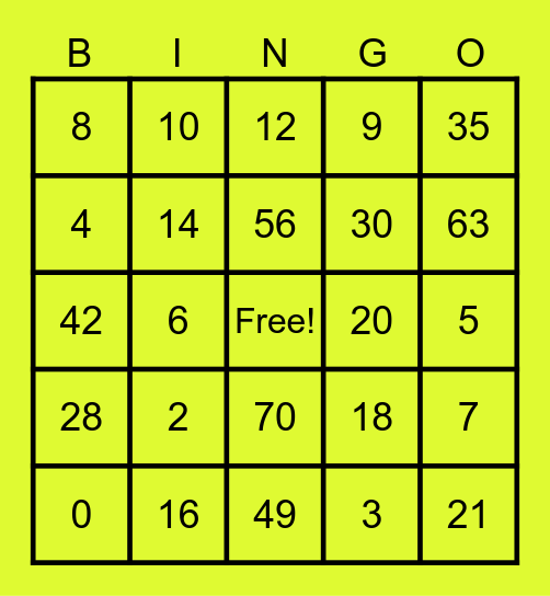 MULTIPLICATION TABLE 0F 7 Bingo Card
