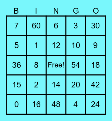 MULTIPLICATION TABLE OF 6 Bingo Card