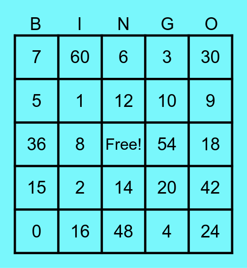 MULTIPLICATION TABLE OF 6 Bingo Card