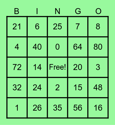 MULTIPLICATION TABLE OF 8 Bingo Card