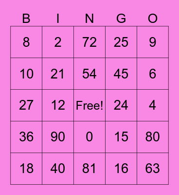 MULTIPLICATION TABLE OF 9 Bingo Card