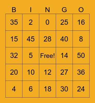 MULTIPLICATION 4&5 Bingo Card