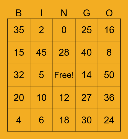 MULTIPLICATION 4&5 Bingo Card
