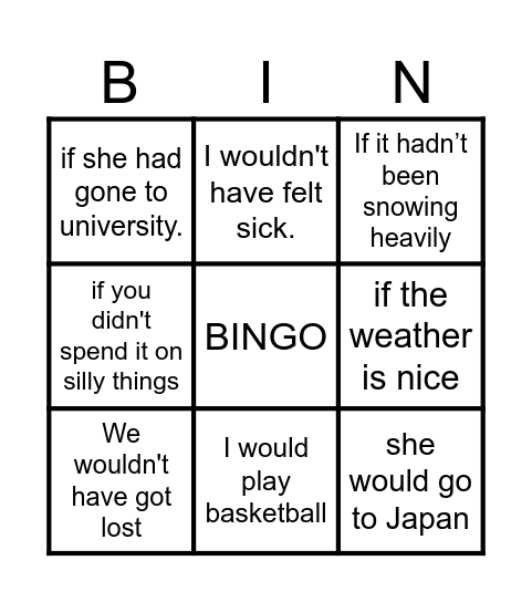 Third conditional Bingo Card