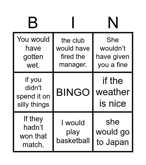 Third conditional Bingo Card