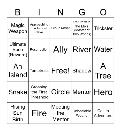 Jason & the Argonauts                Archetype BINGO Card