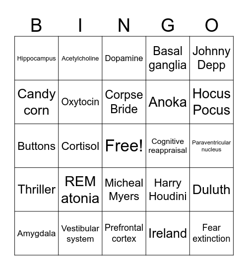NeuroNetwork's Spooktacular Bingo! Bingo Card