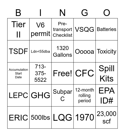 Environmental Compliance  Bingo Card