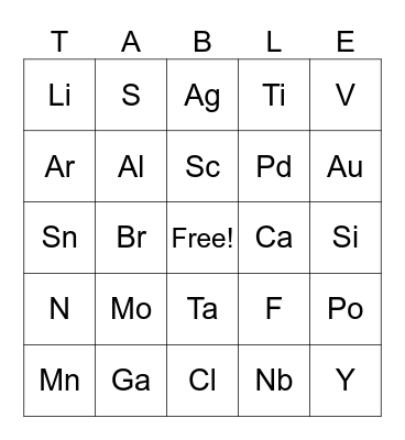 Periodic Table Bingo Card Bingo Card