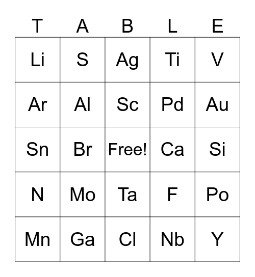 Periodic Table Bingo Card Bingo Card