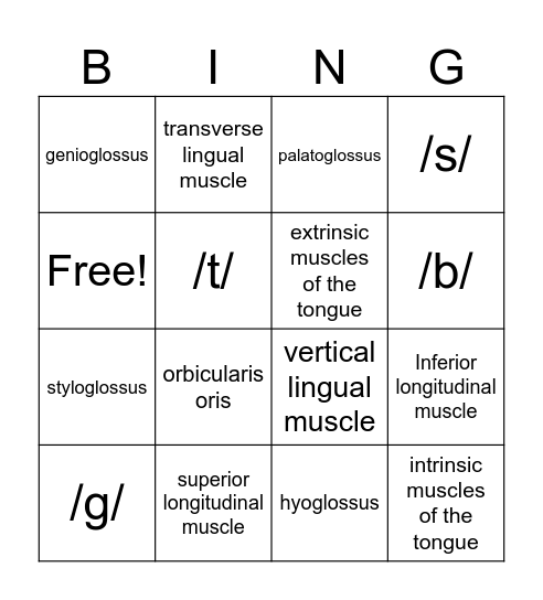 tongue and orbicular oris Bingo Card