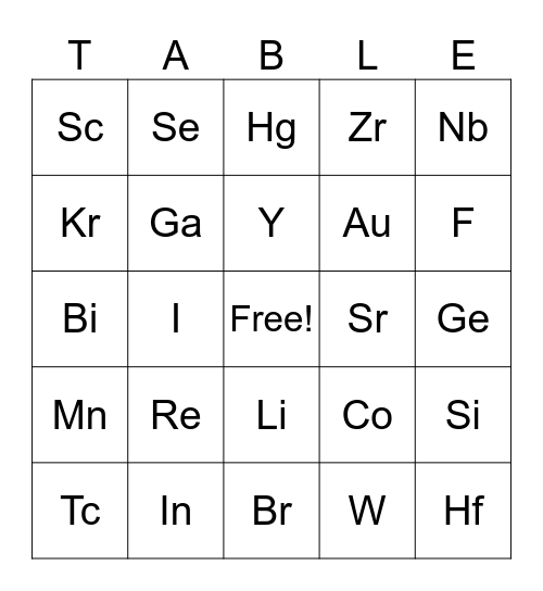 Periodic Table Bingo Card