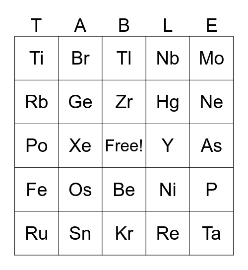 Periodic Table Bingo Card