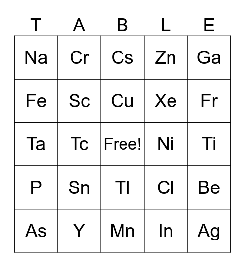 Periodic Table Bingo Card