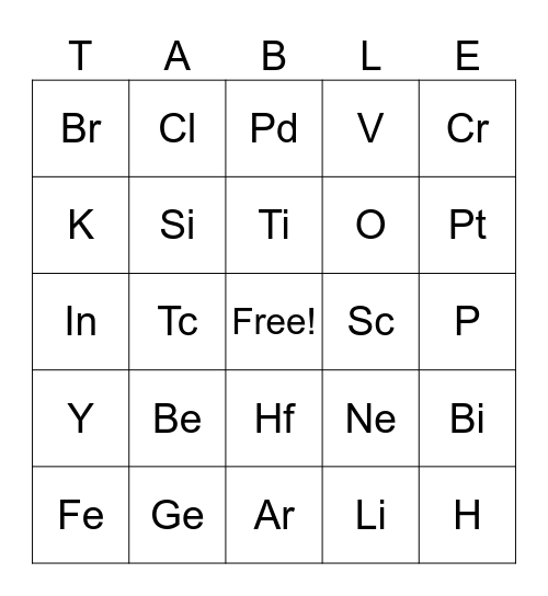 Periodic Table Bingo Card