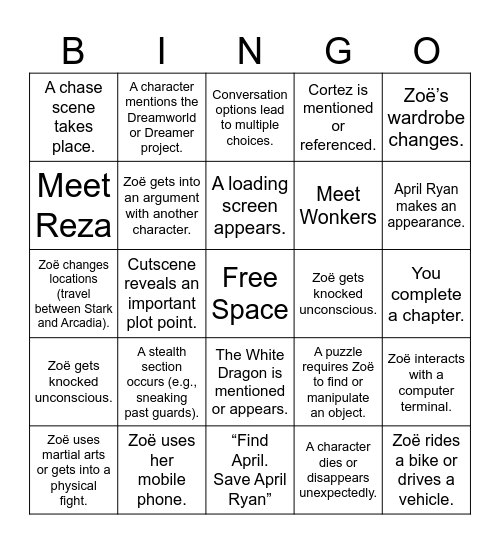 Dreamfall: The Longest Journey Bingo Card