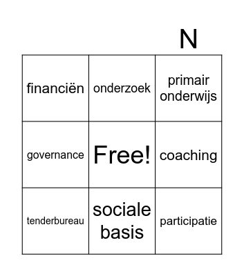 Zoek iemand die alles weet van: Bingo Card