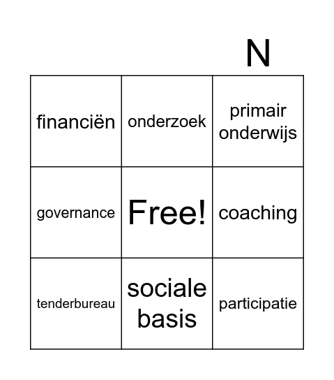 Zoek iemand die alles weet van: Bingo Card