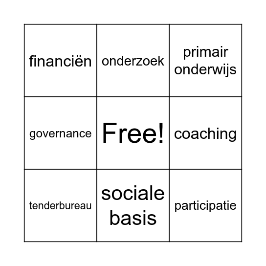 Zoek iemand die alles weet van: Bingo Card