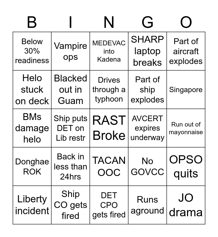 Deployed DET Bingo Card