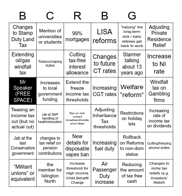 Budget Bingo 2024 Bingo Card