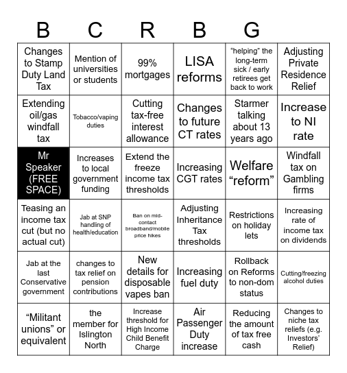 Budget Bingo 2024 Bingo Card