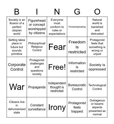 Bryce Dystopia Bingo Card