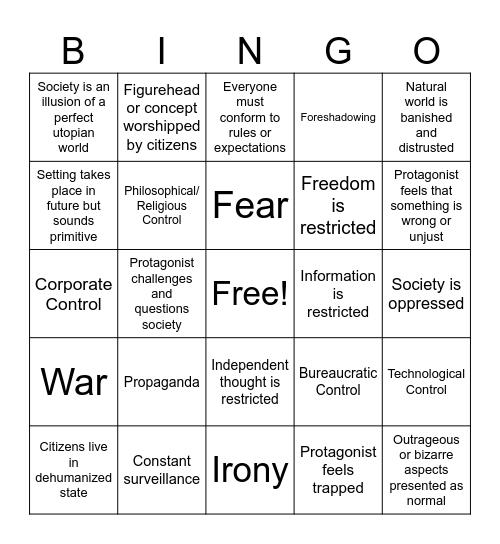 Bryce Dystopia Bingo Card