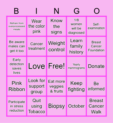 Breast Cancer Awareness Bingo Card