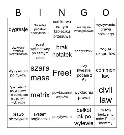 Wykład z podstaw prawa Bingo Card