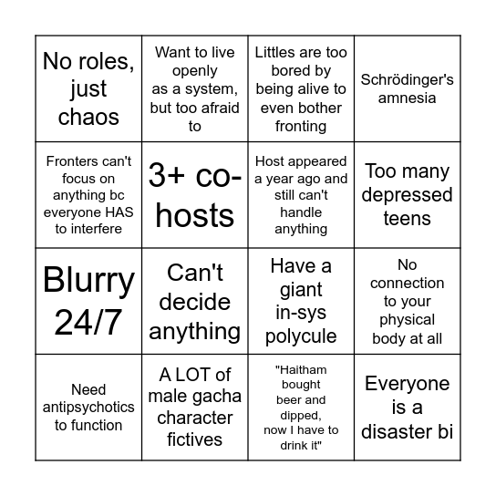blindspotsys bingo Card