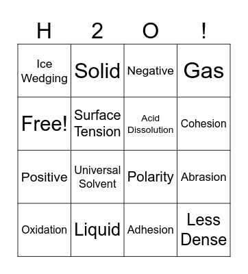 Water Chemistry Bingo Card