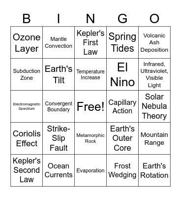 Midterm Review Bingo Card