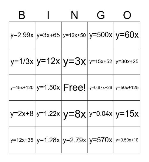 Equations from Word Problems Bingo Card