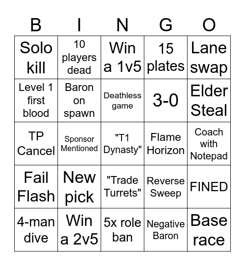 Worlds 2024 Bingo Card