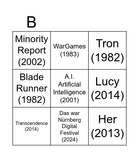 NUEDIGITAL BINGO Card