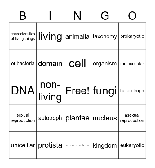 Characteristics of Organisms Bingo Card