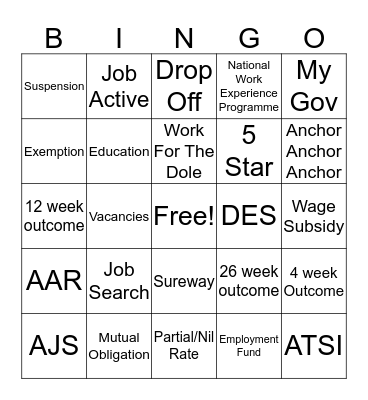 Sureway Bingo Card