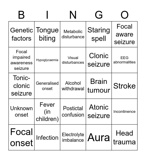 Seizures Bingo Card