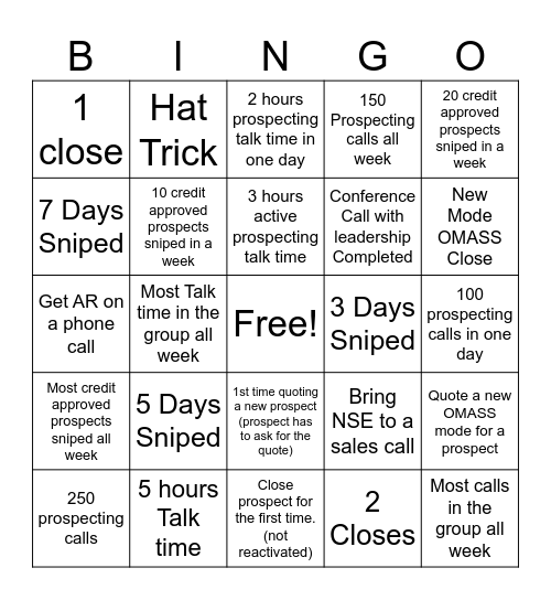 Sales Team Bingo Bingo Card