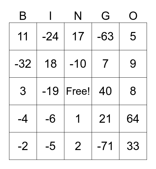 Absolute Value Expressions Bingo Card