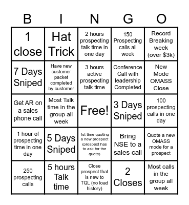 Sales Team Bingo Bingo Card