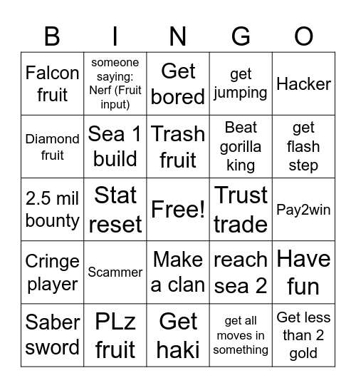 Blox fruits Bingo Card