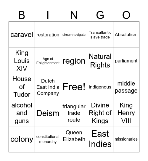 Ages of Colonization, Absolutism, Enlightenment, and Exploration Review Bingo Card