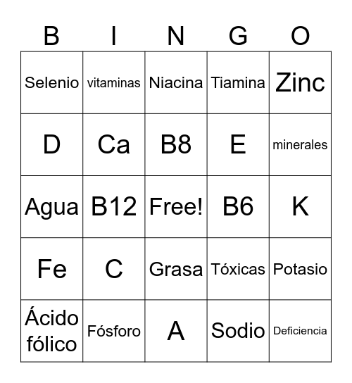 VITAMINAS Y MINERALES Bingo Card