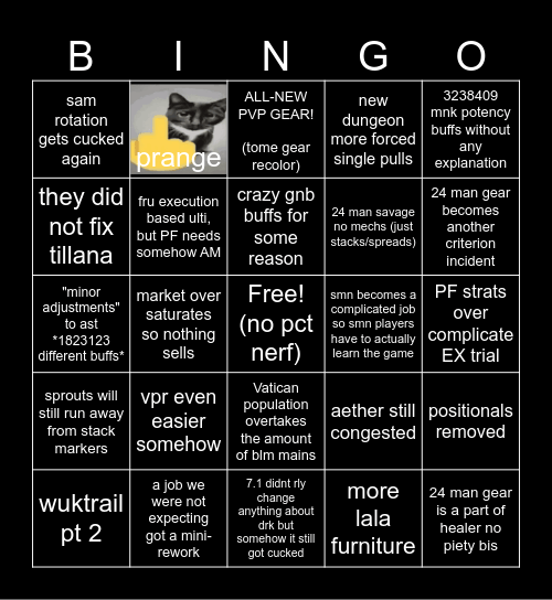 7.1 bingo sheet Bingo Card
