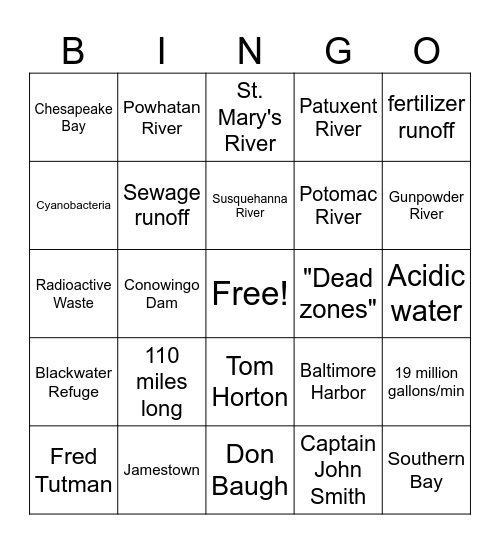 Rivers Bingo Card